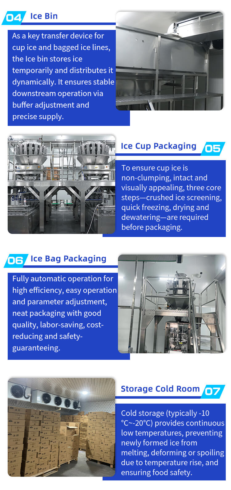 automatic edible ice factory wokk process กระบวนการทำน้ำแข็งที่บริโภคได้