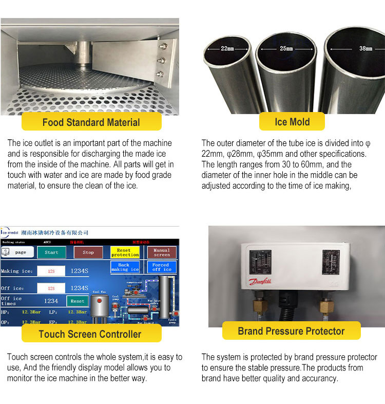 What are the components of tube ice machine? รายละเอียดชิ้นส่วนเครื่องทำน้ำแข็งหลอด