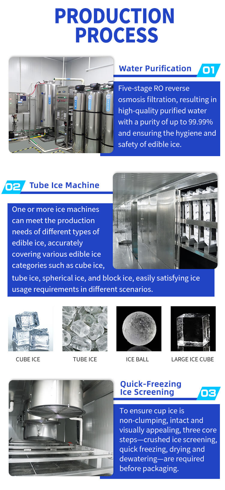 automatic edible ice factory equipment อุปกรณ์โรงงานน้ำแข็ง
