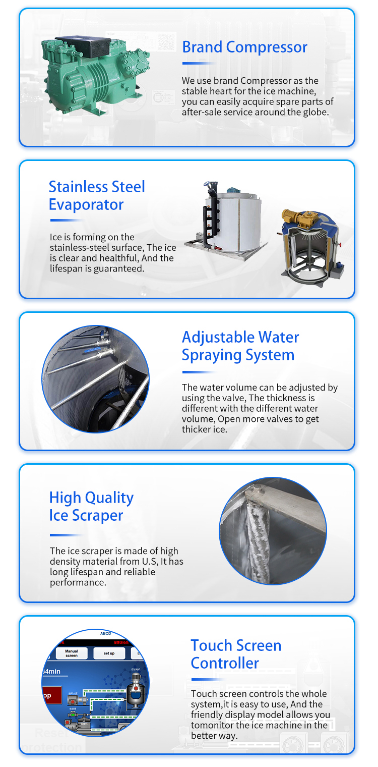 Core Components of ICEMEDAL Industrial Flake Ice Machine ส่วนสำคัญของเครื่องทำน้ำแข็งเกล็ด: คอมเพรสเซอร์ยี่ห้อ เครื่องระเหยสแตนเลส ระบบฉีดน้ำแบบปรับได้ เครื่องขูดน้ำแข็งคุณภาพสูง และตัวควบคุมหน้าจอสัมผัส
