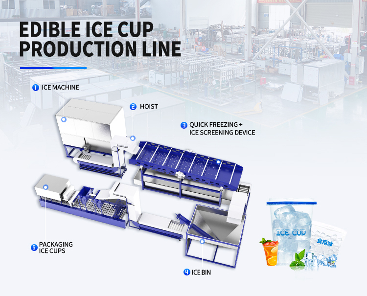 สายการผลิตบรรจุภัณฑ์น้ำแข็ง Cube