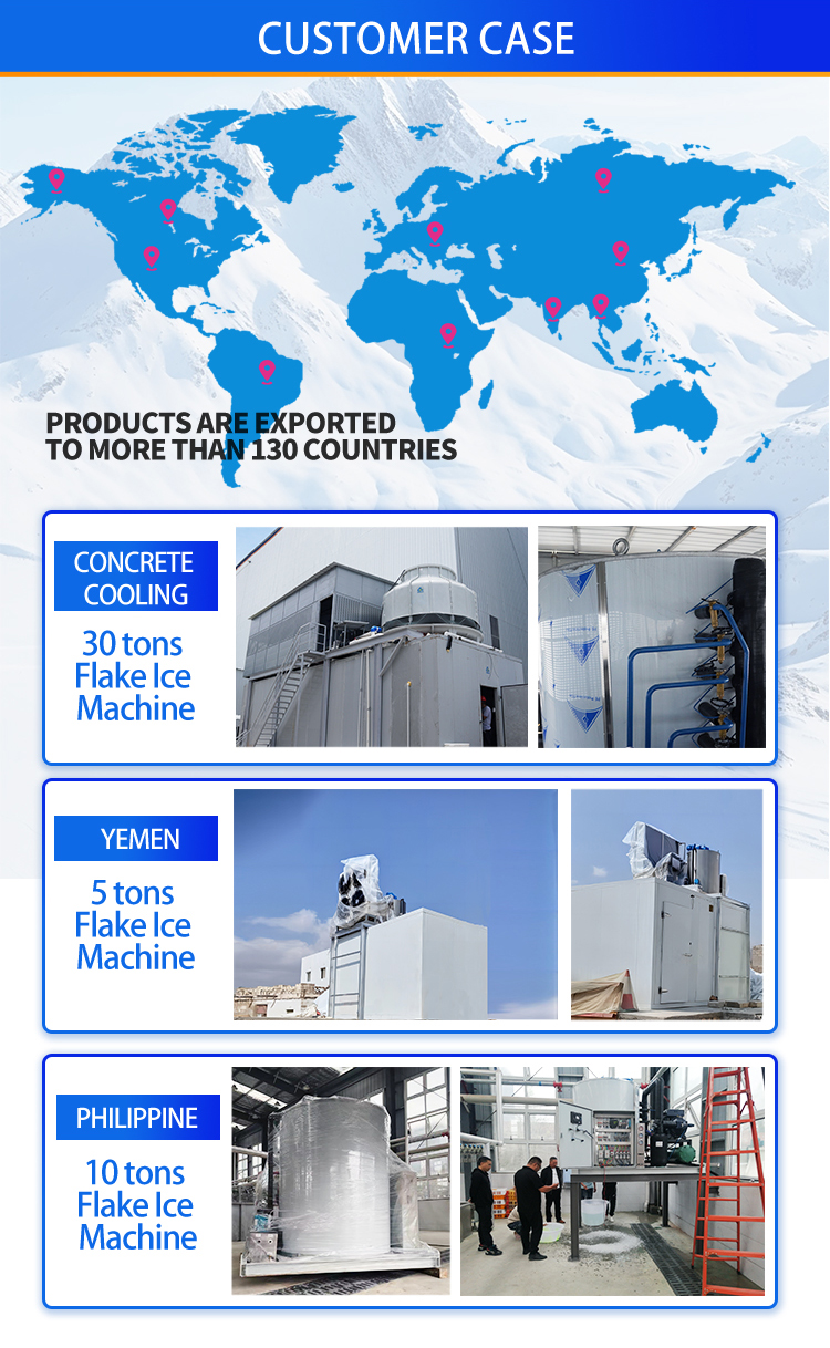 เคสเครื่องน้ำแข็งเกล็ด