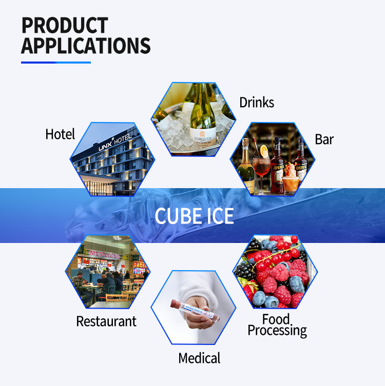 สถานการณ์แอปพลิเคชันน้ำแข็ง Cube
