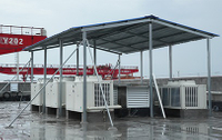 โครงการนำเข้าผลไม้ห้องเย็นใน CICT
