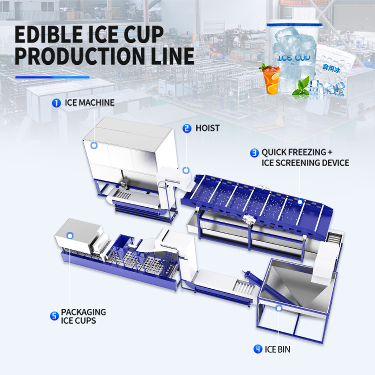 ICEMEDAL AUTOMATED EDIBLE CUBE ICE MACHINEAN