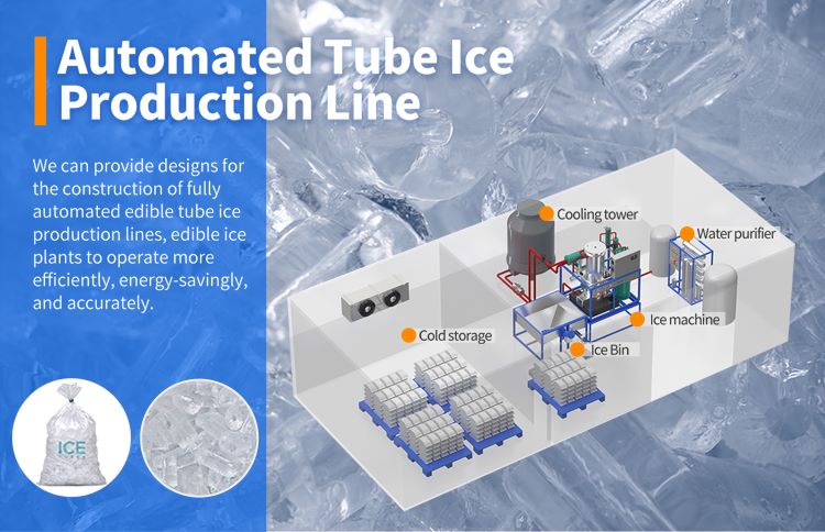 Complete Tube Ice Plant System Design เค้าโครงระบบสายการผลิตน้ำแข็งหลอดอัตโนมัติ